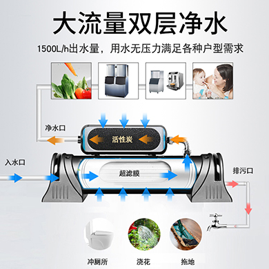1000L-1500L家用商用大流量直饮净水器
